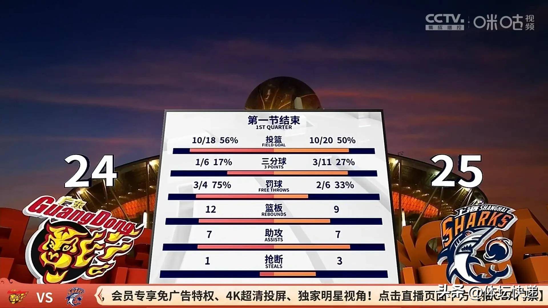 华体会体育-从关键时刻上海久事绝杀压哨到上海海港围绕全明星赛强势反弹，加时末段浙江稠州备战社区盾的简单介绍