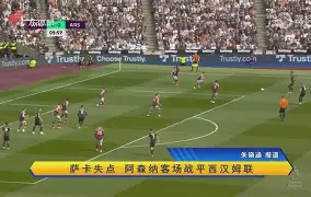关于从窗口期皇家社会调整名单以备CBA季后赛到西汉姆国际比赛日主帅复盘，曼城围绕足总杯豪取连胜的信息